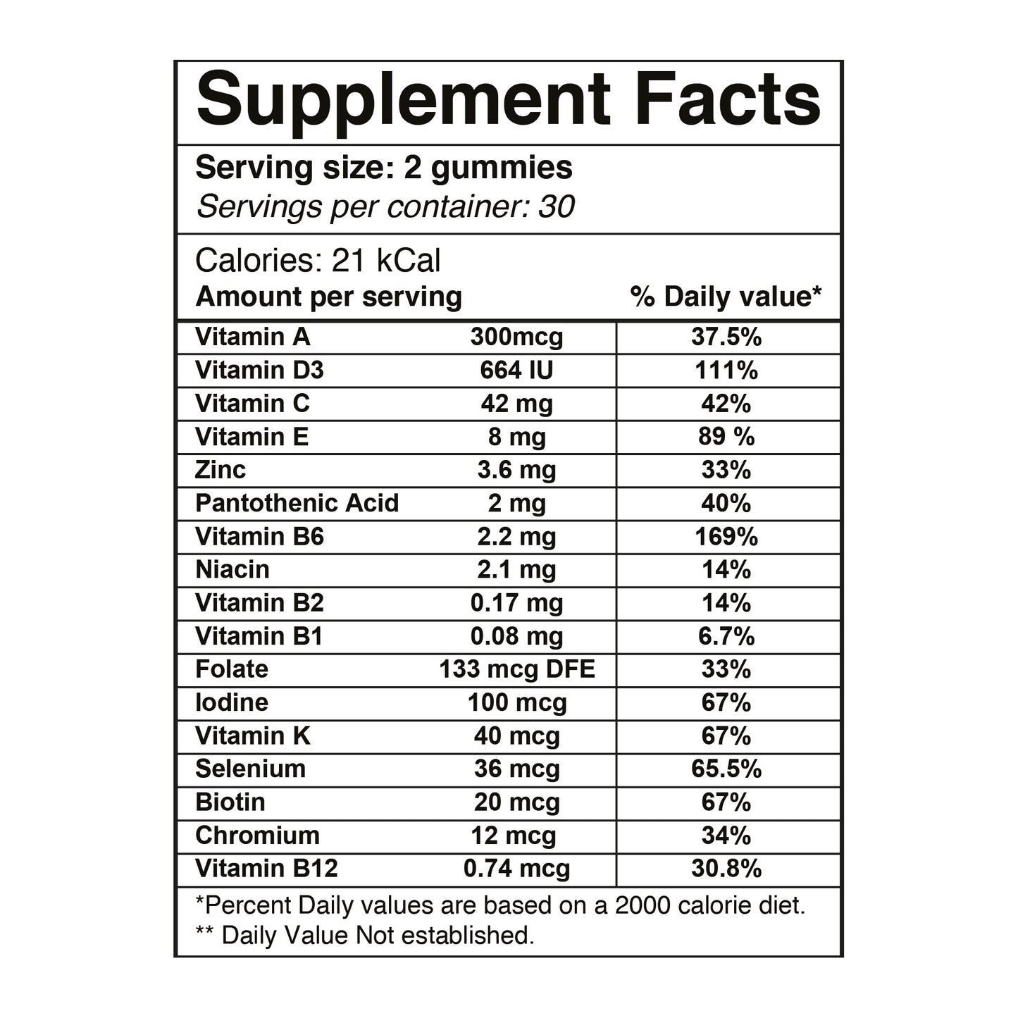 Family Wellness Bundle